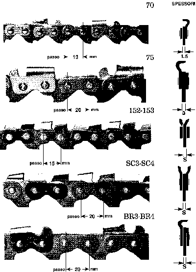 catene1.gif (11662 byte)